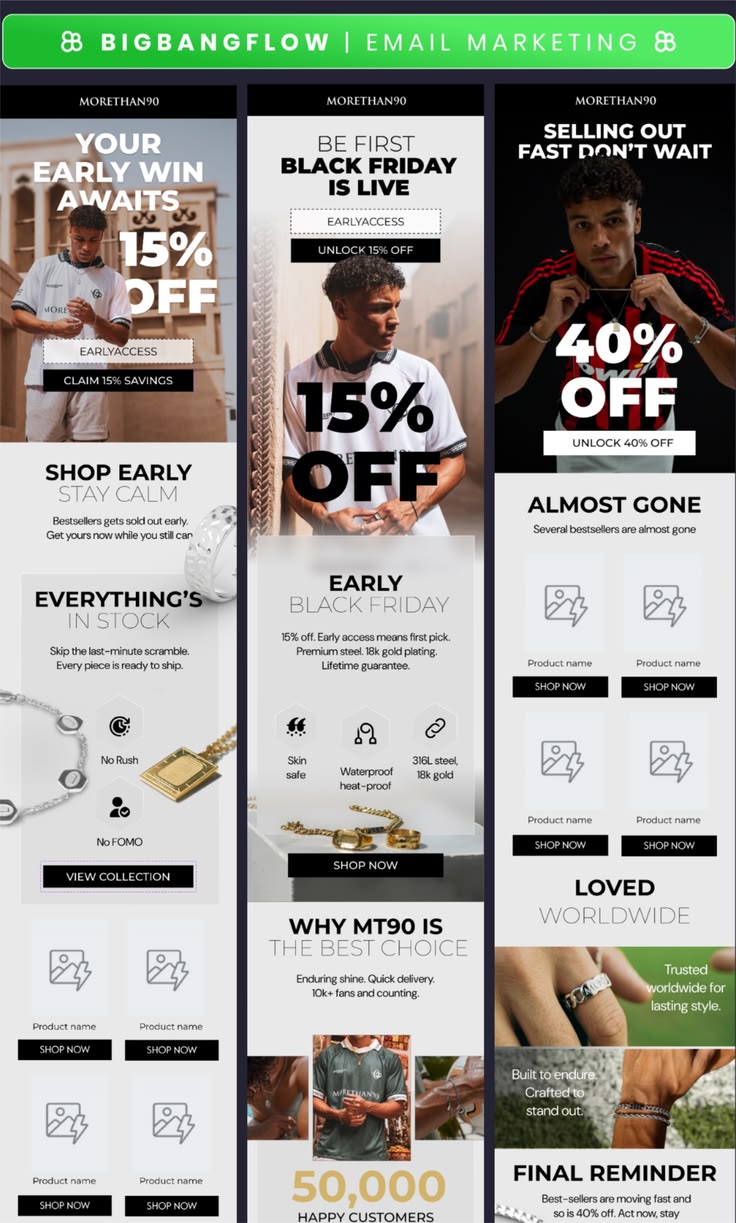 Email marketing campaign example