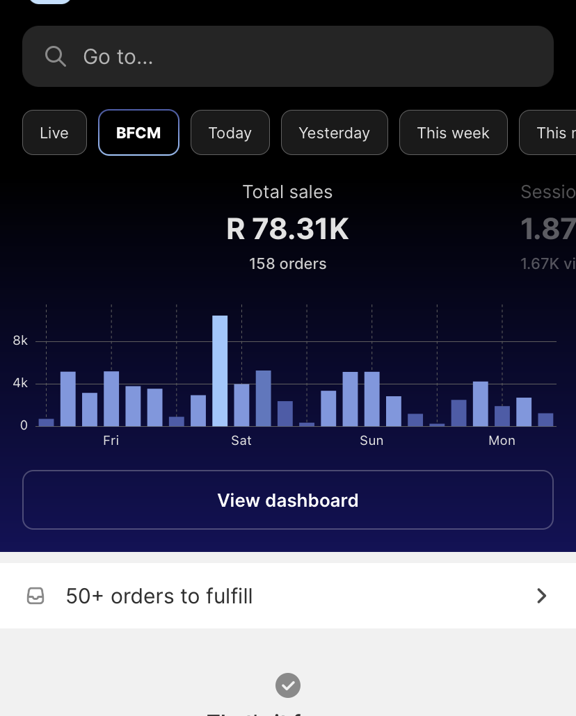 Black Friday Cyber Monday ecommerce sales spike results
