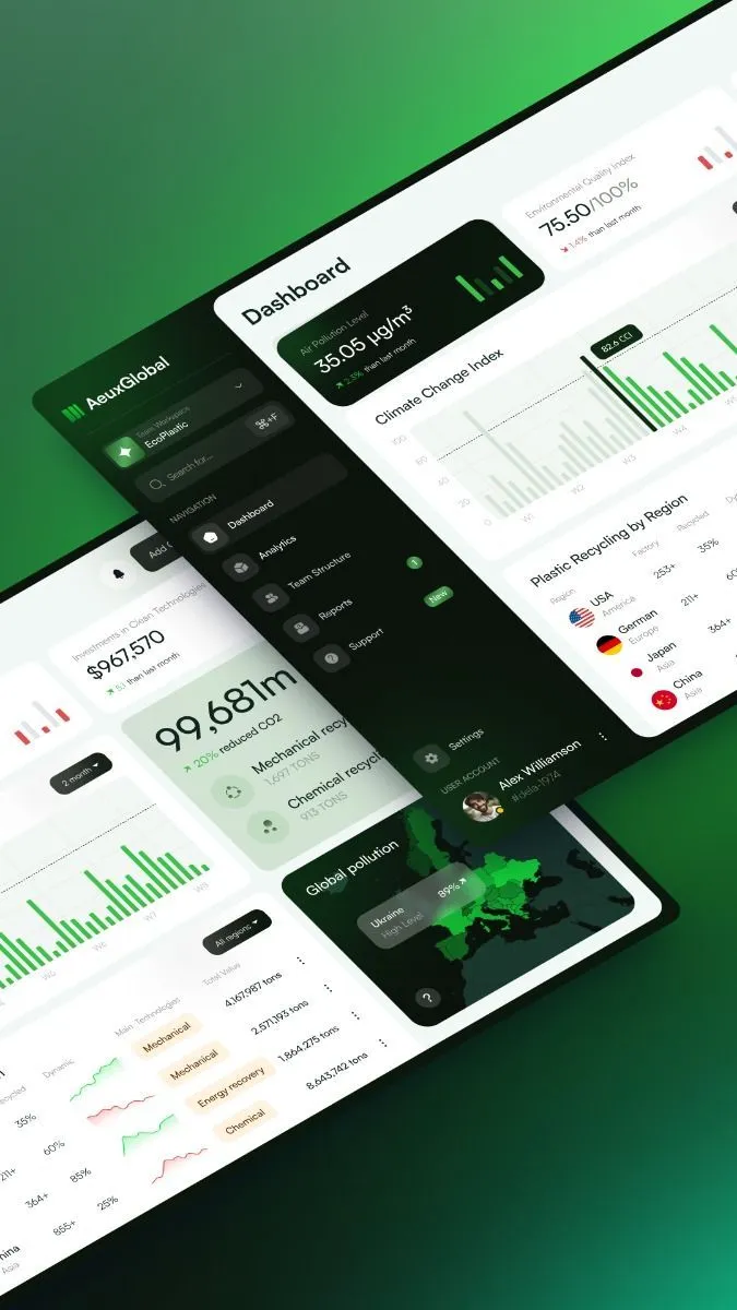 Software product website